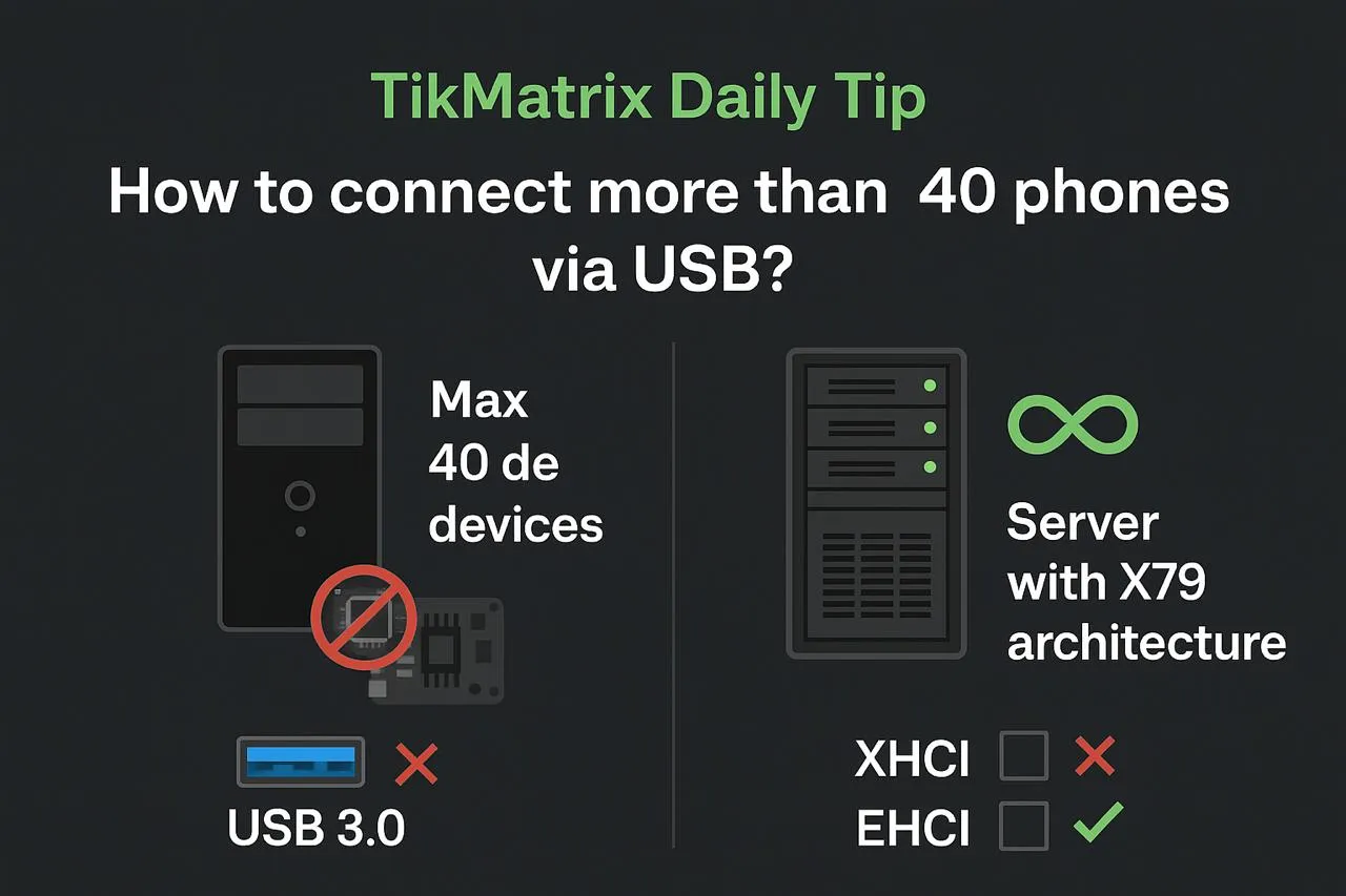 Пределы USB для телефонных ферм